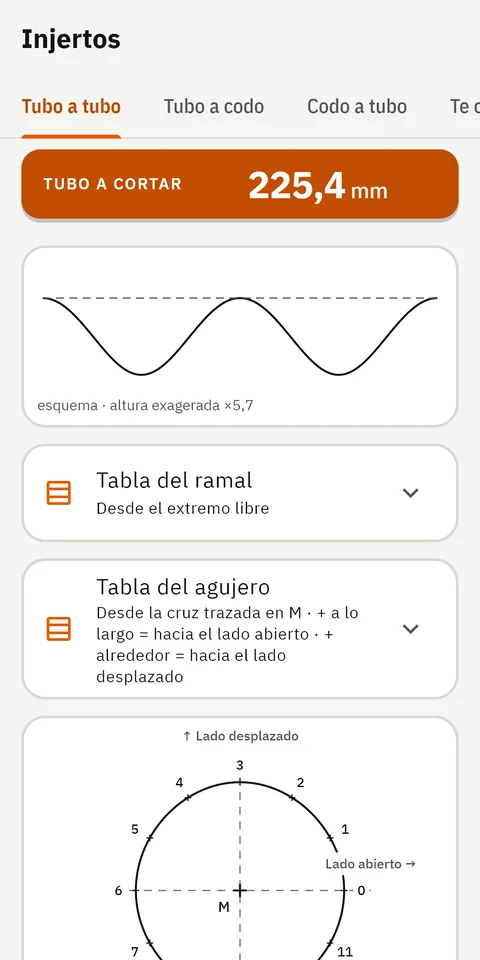 Pantalla de GeoMont «Injertos · Tubo a tubo», con el tema claro: la plantilla desarrollada del ramal, las tablas de ordenadas y el trazado del agujero.